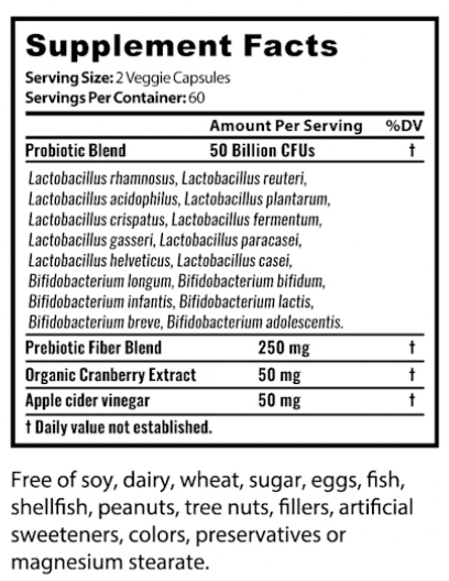 Re{pH}resh Probiotics